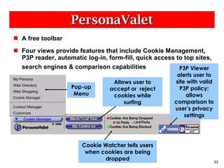 PersonaValet A free toolbar  Four views provide features that include Cookie Management, P3P reader, automatic log-in, form-fill, quick access to top sites, search engines & comparison capabilities   Allows user to accept or  reject cookies while surfing Cookie Watcher tells users when cookies are being dropped P3P Viewer alerts user to site with valid P3P policy; allows comparison to user’s privacy settings Pop-up Menu 