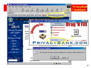 PrivacyBank.Com PrivacyBank bookmark 