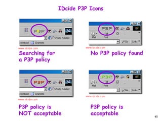 Searching for  a P3P policy No P3P policy found P3P policy is NOT acceptable P3P policy is acceptable IDcide P3P Icons 