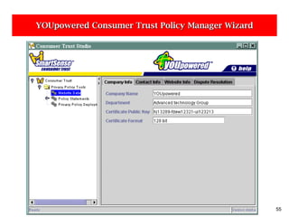 YOUpowered Consumer Trust Policy Manager Wizard 