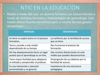 • Medio a través del cual un alumno fortalece sus conocimientos a
través de distintos formatos y metodologías de aprendizaje. Este
medio ofrece muchos beneficios pero al mismo tiempo genera
desventajas:
VENTAJAS DESVENTAJAS
Se tiene un papel activo en el proceso
formativo.
La confianza por la facilidad de acceso
que se tiene.
Toma y accede a este medio
dependiendo de su tiempo.
Des-humaniza el proceso de
formación.
No hay desplazamiento hacia un lugar
puesto que el aprendizaje es on-line.
Hay muchas distracciones en este
medio que pueden desconcentrar.
Tiene mayor facilidad para adaptarse
al método y comprender al profesor.
Postergación de sus deberes por la
facilidad de acceso.
Es una interacción y atención
personalizada y no general.
Inexistencia de una estructura
pedagógica.