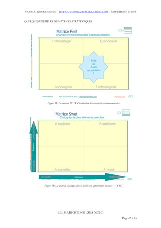 YANN A. GOURVENNEC – HTTP://VISIONARYMARKETING.COM – COPYRIGHT © 2004


QUELQUES EXEMPLES DE MATRICES STRATEGIQUES


                                                                                                                                                                                                  Matrice Pest                                                          3

                                                                                                                                                                                                 Analyse environnementale à grosses mailles
                                                                      Copyright © 2002 http://visionarymarketing.com Ne pas utiliser sans citer sa source




                                                                                                                                                                                               Political/legal
                                                                                                                                                                                               Political/                                              Economical




                                                                                                                                                                                                                                          Faire
                                                                                                                                                                                                                                           un
                                                                                                                                                                                                                                          Audit
                                                                                                                                                                                                                                       au préalable
                                                                                                                                                                                                                                            !



                                                                                                                                                                                                Sociological                                         Technological

                                                                                                                                                                             20/07/02 page 63       Yann Gourvennec © 2002 – visionarymarketing.com
                                                                                                                                                                                                                             visionarymarketing.                  Première page



                                                                                                                                                                                     Figure 38: La matrice PEST d’évaluation des variables environnementales



                                                                                                                                                                                                 Matrice Swot                                                          3

                                                                                                                                                                                                     Cartographiez les éléments pré-cités
   Copyright © 2002 http://visionarymarketing.com Ne pas utiliser sans citer sa source

                                                                                                                                                             OPPORTUNITES




                                                                                                                                                                                                 A exploiter                                           A améliorer
                                                                                                                                                            Extérieur
                                                                                                                                                             MENACES




                                                                                                                                                                                                A surveiller                                              A revoir

                                                                                                                                                                            ATOUTS                                      Intérieur                            FAIBLESSES
                                                                                                                                                                            20/07/02 page 65       Yann Gourvennec © 2002 – visionarymarketing.com
                                                                                                                                                                                                                            visionarymarketing.                  Première page



                                                                                                                                                                                Figure 39: La matrice classique, forces, faiblesses opportunités menaces – SWOT




                                                                                                                                                                                                   LE MARKETING DES NTIC
                                                                                                                                                                                                                                                                            Page 47 / 65
 
