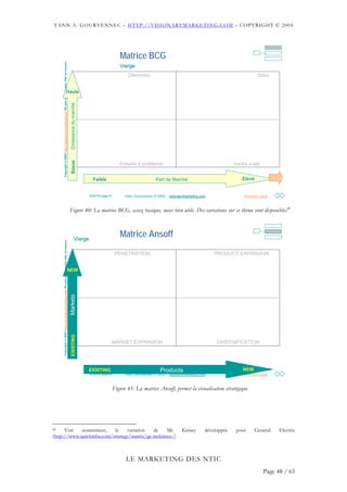 YANN A. GOURVENNEC – HTTP://VISIONARYMARKETING.COM – COPYRIGHT © 2004




                                                                                                                                        Matrice BCG                                                              4

     Copyright © 2002 http://visionarymarketing.com Ne pas utiliser sans citer sa source                                                Vierge
                                                                                                                                            Dilemmes                                                             Stars


                                                        Haute
                                                                                           Croissance du marché
                                                                                            Basse




                                                                                                                                        Enfants à problème                                           Vache à lait


                                                                                                                    Faible                                  Part de Marché                               Elevé


                                                                                                                  20/07/02 page 67        Yann Gourvennec © 2002 – visionarymarketing.com
                                                                                                                                                                   visionarymarketing.                    Première page



                                                                                           Figure 40: La matrice BCG, assez basique, mais bien utile. Des variations sur ce thème sont disponibles90



                                                                                                       Vierge
                                                                                                                                        Matrice Ansoff                                                           4
     Copyright © 2002 http://visionarymarketing.com Ne pas utiliser sans citer sa source




                                                                                                                                      PENETRATION                                           PRODUCT EXPANSION


                                                                                     NEW
                                                                                           Markets
                                                                                            EXISTING




                                                                                                                                 MARKET EXPANSION                                            DIVERSIFICATION




                                                                                                                  EXISTING                                    Products                                   NEW
                                                                                                                  20/07/02 page 68        Yann Gourvennec © 2002 – visionarymarketing.com
                                                                                                                                                                   visionarymarketing.                    Première page



                                                                                                                                     Figure 41: La matrice Ansoff, permet la visualisation stratégique




90    Voir   notamment,   la    variation   de    Mc                                                                                                                       Kinsey       développée    pour     General     Electric
(http://www.quickmba.com/strategy/matrix/ge-mckinsey/)



                                                                                                                                           LE MARKETING DES NTIC
                                                                                                                                                                                                                     Page 48 / 65
 