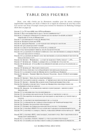 YANN A. GOURVENNEC – HTTP://VISIONARYMARKETING.COM – COPYRIGHT © 2004




                          TABLE DES FIGURES
    (Note : cette table n’inclut pas les illustrations encadrées pour des raisons techniques
impénétrables imputables sans doute à l’éditeur de ce logiciel de traitement de texte bien connu.
Ceci servant sans doute d’exemple concret pour montrer les limitations du Marketing Créatique
décrit dans ces pages ;-)

FIGURE 3: LA TV PAR ADSL DES 1870 PAR ROBIDA ................................................................ 9
FIGURE 5: PEUT ON MARKETER CE QUE L’ON NE COMPREND PAS ? ........................................ 10
FIGURE 6: L’EXERCICE STRESSANT ET INEFFICACE DU BUDGET EN REMPLACEMENT
    ARBITRAIRE D’UN PLAN MARKETING .............................................................................. 12
FIGURE 7: LES DIFFERENTS TYPES DE MARKETING ................................................................. 14
FIGURE 8: SEGMENTATION DES NTIC ..................................................................................... 17
FIGURE 9: AMAZON FRIENDS : LE HIT PARADE DES CRITIQUES AMATEURS ............................ 20
FIGURE 10: LES LOGOS QUI FONT VENDRE .............................................................................. 21
FIGURE 11: CIRCUIT DE DECISION AUTOUR DE LA MOBILITE .................................................. 21
FIGURE 13:LE MANAGEMENT ORBITAL SELON JACQUES CIVILISE.......................................... 27
FIGURE 14: LA GESTION D’UN PROJET COMPLEXE AVEC DES METHODES CLASSIQUES PRODUIT
    SOUVENT DES EFFETS TUNNELS ....................................................................................... 27
FIGURE 15: LA GESTION DE PROJET AVEC DES METHODES AVANCEES PRODUIT SOUVENT DE
    MEILLEURS RESULTATS ................................................................................................... 28
FIGURE 16: SOURCE : WEBORAMA – LA PART DE MARCHE D’APPLE SERAIT < A 4% ............. 29
FIGURE 17: SCHEMA §1 : FORME CLASSIQUE DE LA COURBE DE CYCLE DE VIE ..................... 30
FIGURE 18: SCHEMA §2 : CYCLE-RECYCLE (PRODUITS SOUMIS AUX FLUCTUATIONS DE LA
    MODE) .............................................................................................................................. 30
FIGURE 19: SCHEMA §3 : MATURITE INNOVANTE ................................................................... 31
FIGURE 20: EVOLUTION DES TAUX D'EQUIPEMENT DES MENAGES FRANÇAIS ......................... 31
FIGURE 21: LA SEGMENTATION DE MOORE REVUE PAR DONALD NORMAN ........................... 32
FIGURE 22: SOURCE : THIERRY BRETON, FRANCE TELECOM – IDATE 19-20-21 NOVEMBRE
    2003 ................................................................................................................................. 33
FIGURE 23: SOURCE : NICK ALLEN, GARTNER GROUP ........................................................... 34
FIGURE 24: CAS PARTICULIER DU LOGICIEL : L’IMPORTANCE DES COUTS DE MAINTENANCE 35
FIGURE 25: SOURCE : JEROME DELACROIX DANS VISIONARYMARKETING.COM .................... 36
FIGURE 26: EXEMPLE CONCRET DE L’USAGE DU MARKETING CREATIQUE DANS UNE
    EXPERIMENTATION DE SERVICE ....................................................................................... 37
FIGURE 28: AMAZON : LE SUMMUM DU SERVICE CLIENT (SOURCE : SERVICE CLIENT
    AMAZON.FR).................................................................................................................... 38
FIGURE 31: LE DILEMME DES TELCOS HISTORIQUES ............................................................... 40
FIGURE 32: LES OFFRES DES SOCIETES DE TELECOM AU SORTIR DE LA BULLE....................... 40
FIGURE 33: UNE MONTEE EN PUISSANCE QUI NECESSITE LE RECOURS A LA VENTE PAR LA
    VALEUR ............................................................................................................................ 41
FIGURE 34 : LA MATRICE DE POSITIONNEMENT DE LA VALEUR .............................................. 42
FIGURE 35: LA DEMARCHE DE CADRAGE STRATEGIQUE DE VISIONARYMARKETING ............. 44
FIGURE 36: EXEMPLE DE QUESTION STRATEGIQUE ................................................................. 45
FIGURE 37: EXEMPLE DE FORMALISATION DES FINALITES DE L’ENTREPRISE ......................... 46
FIGURE 38: LA MATRICE PEST D’EVALUATION DES VARIABLES ENVIRONNEMENTALES ....... 47
FIGURE 39: LA MATRICE CLASSIQUE, FORCES, FAIBLESSES OPPORTUNITES MENACES – SWOT
    ......................................................................................................................................... 47
FIGURE 40: LA MATRICE BCG, ASSEZ BASIQUE, MAIS BIEN UTILE. DES VARIATIONS SUR CE
    THEME SONT DISPONIBLES ............................................................................................... 48
FIGURE 41: LA MATRICE ANSOFF, PERMET LA VISUALISATION STRATEGIQUE ....................... 48
FIGURE 42: UN EXEMPLE DE MATRICE MIXTE FAMILLE/GAMMES/SERVICES-PRODUITS.......... 49

                                           LE MARKETING DES NTIC
                                                                                                                               Page 5 / 65
 