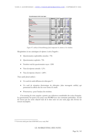 YANN A. GOURVENNEC – HTTP://VISIONARYMARKETING.COM – COPYRIGHT © 2004




                        Figure 47: tableau d’échantillonnage final comparant les attentes et les résultats.

        Récapitulons ici nos statistiques de réponse à cette d’enquête :

            •    Questionnaires exploitables attendus : 750.

            •    Questionnaires exploités : 750.

            •    Nombre total de questionnaires reçus : 1200.

            •    Taux de réponse attendu : 1,5%

            •    Taux de réponse observé : 1,84%

        Trois outils furent utilisés :

            •    Un outil de multi-diffusion de télécopies102.

            •    Un outil de réception électronique de télécopies (alias messagerie unifiée) qui
                 permettait la collecte des fax sous forme d’e-mails.

            •    Powersurvey : pour l’analyse des résultats.

            L’in-sourcing de cette enquête a permis une réduction considérable des coûts d’enquête.
        Le questionnaire fut quant à lui conçu sous WORD avec une contrainte particulière : du fait
        de l’envoi par fax notre objectif était de le faire tenir sur une seule page afin d’éviter les
        retours incomplets.




102   Voir notre article paru dans SAM-MAG sur ce sujet, Ibid



                                      LE MARKETING DES NTIC
                                                                                                              Page 56 / 65
 