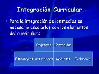 Integración Curricular Para la integración de los medios es necesario asociarlos con los elementos del currículum: Contenidos Objetivos Estrategias Actividades Recursos Evaluación 
