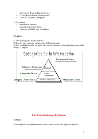 • Información de control administrativo
• Es un tipo de información compartida.
• Tiene una utilidad a corto plazo.
3. Operacional
• Información rutinaria.
• Muestra la operación diaria.
• Tiene una utilidad a muy corto plazo.
Ejercicio:
Si este es el esquema de una empresa:
Ordena del lado izquierdo las categorías de la información.
Ordena en el lado derecho las frases Información Externa e Información interna según la
maneje la empresa.
1.2.3 Conceptos básicos de Sistemas
Sistema:
Es un conjunto de componentes que interaccionan entre sí para lograr un objetivo
3
 