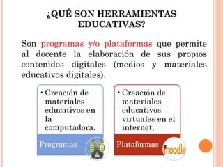 ¿QUÉ SON HERRAMIENTAS EDUCATIVAS? Son  programas y/o plataformas  que permite al docente la elaboración de sus propios contenidos digitales (medios y materiales educativos digitales). 