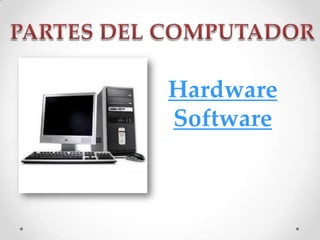 Hardware
Software
 