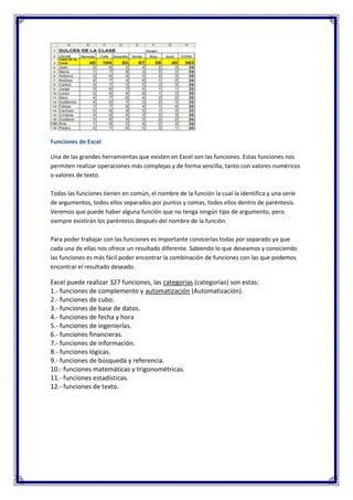 Funciones de Excel

Una de las grandes herramientas que existen en Excel son las funciones. Estas funciones nos
permiten realizar operaciones más complejas y de forma sencilla, tanto con valores numéricos
o valores de texto.

Todas las funciones tienen en común, el nombre de la función la cual la identifica y una serie
de argumentos, todos ellos separados por puntos y comas, todos ellos dentro de paréntesis.
Veremos que puede haber alguna función que no tenga ningún tipo de argumento, pero
siempre existirán los paréntesis después del nombre de la función.

Para poder trabajar con las funciones es importante conocerlas todas por separado ya que
cada una de ellas nos ofrece un resultado diferente. Sabiendo lo que deseamos y conociendo
las funciones es más fácil poder encontrar la combinación de funciones con las que podemos
encontrar el resultado deseado.

Excel puede realizar 327 funciones, las categorías (categorías) son estas:
1.- funciones de complemento y automatización (Automatización).
2.- funciones de cubo.
3.- funciones de base de datos.
4.- funciones de fecha y hora
5.- funciones de ingenierías.
6.- funciones financieras.
7.- funciones de información.
8.- funciones lógicas.
9.- funciones de búsqueda y referencia.
10.- funciones matemáticas y trigonométricas.
11.- funciones estadísticas.
12.- funciones de texto.
 