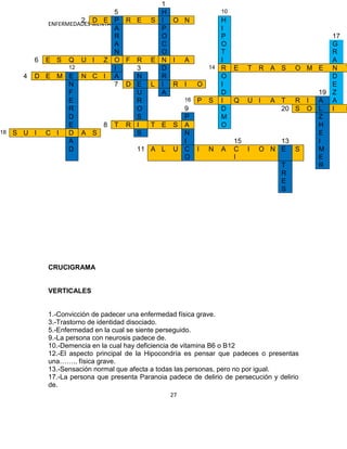 1
                             5                H                   10
                   2 D E P          R E     S I O N          H
          ENFERMEDADES MENTALES
                             A                P              I
                             R                O              P                           17
                             A                C              O                           G
                             N                O              T                           R
       6 E S Q U I Z O              F R     E N I A          I                           A
                12           I        3       D           14 R         E T R A S O M E N T
     4 D E M E N C I A                N       R              O                           D
                N            7      D E     L I R I     O    I                           E
                F                     U       A              D                        19 Z
                E                     R              16 P S I          Q U I A T R I A A
                R                     O              9       D                 20 S O L I   L
                D                     S              P       M                        Z
                E         8 T       R I     T E    S A       O                        H
18 S U I C I D A S                    S              N                                E
                A                                    I                 15      13     I
                D                       11 A L     U C I N A           C I O N E S    M
                                                     O                 I              E
                                                                               T      R
                                                                               R
                                                                               E
                                                                               S




            CRUCIGRAMA


            VERTICALES


            1.-Convicción de padecer una enfermedad física grave.
            3.-Trastorno de identidad disociado.
            5.-Enfermedad en la cual se siente perseguido.
            9.-La persona con neurosis padece de.
            10.-Demencia en la cual hay deficiencia de vitamina B6 o B12
            12.-El aspecto principal de la Hipocondría es pensar que padeces o presentas
            una…….. física grave.
            13.-Sensación normal que afecta a todas las personas, pero no por igual.
            17.-La persona que presenta Paranoia padece de delirio de persecución y delirio
            de.
                                                  27
 