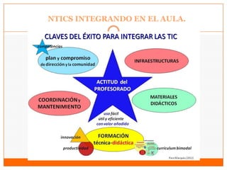 NTICS INTEGRANDO EN EL AULA.
 