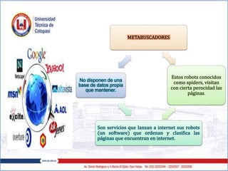 METABUSCADORES
Estos robots conocidos
como spiders, visitan
con cierta perocidad las
páginas.
Son servicios que lanzan a internet sus robots
(un software) que ordenan y clasifica las
páginas que encuentran en internet.
No disponen de una
base de datos propia
que mantener.
 