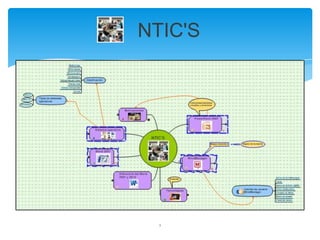 NTIC'S




  1
 