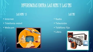 DIFERENCIAS ENTRA LAS NTIC Y LAS TIC
LAS NTIC´S
• Internet
• Telefonía móvil
• Webcam
LAS TIC
• Radio
• Televisión
• Teléfono fijo
• Libro
 