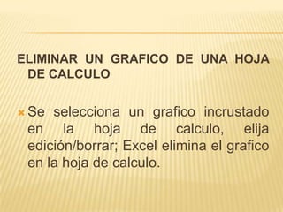 ELIMINAR UN GRAFICO DE UNA HOJA
 DE CALCULO


 Se selecciona un grafico incrustado
 en la hoja de calculo, elija
 edición/borrar; Excel elimina el grafico
 en la hoja de calculo.
 