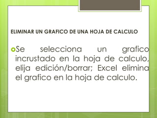ELIMINAR UN GRAFICO DE UNA HOJA DE CALCULO


Se     selecciona      un    grafico
 incrustado en la hoja de calculo,
 elija edición/borrar; Excel elimina
 el grafico en la hoja de calculo.
 