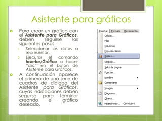 Asistente para gráficos
    Para crear un gráfico con
     el Asistente para Gráficos,
     deben       seguirse    los
     siguientes pasos:
    1.   Seleccionar los datos a
         representar.
    2.   Ejecutar    el  comando
         Insertar/Gráfico o hacer
         “clic” en el botón de
         Asistente para Gráficos.
    A continuación aparece
     el primero de una serie de
     cuadros de diálogo del
     Asistente para Gráficos,
     cuyas indicaciones deben
     seguirse para terminar
     creando      el    gráfico
     deseado.

                                    9
 