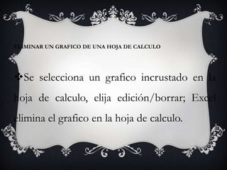 ELIMINAR UN GRAFICO DE UNA HOJA DE CALCULO




Se selecciona un grafico incrustado en la
hoja de calculo, elija edición/borrar; Excel
elimina el grafico en la hoja de calculo.
 