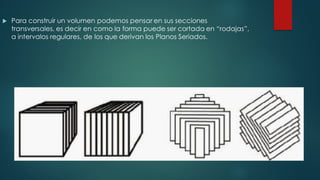 u Para construir un volumen podemos pensar en sus secciones
transversales, es decir en como la forma puede ser cortada en “rodajas”,
a intervalos regulares, de los que derivan los Planos Seriados.
 