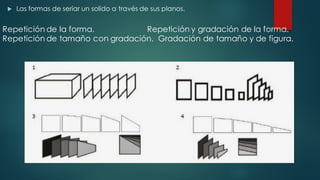 u Las formas de seriar un solido a través de sus planos.
Repetición de la forma. Repetición y gradación de la forma.
Repetición de tamaño con gradación. Gradación de tamaño y de figura.
 