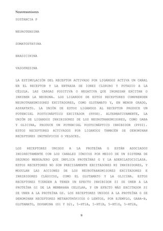 Neurotrasmisores

SUSTANCIA P


NEUROTENSINA


SOMATOSTATINA


BRADICININA


VASOPRESINA


LA ESTIMULACIÓN DEL RECEPTOR ACTIVADO POR LIGANDOS ACTIVA UN CANAL
EN EL RECEPTOR Y LA                 ENTRADA DE IONES CLORURO Y POTASIO A LA
CÉLULA. LAS CARGAS POSITIVA O                           NEGATIVA QUE INGRESAN EXCITAN                    O
INHIBEN LA NEURONA. LOS LIGANDOS DE ESTOS RECEPTORES COMPRENDEN
NEUROTRANSMISORES EXCITADORES, COMO GLUTAMATO Y, EN MENOR GRADO,
ASPARTATO.         LA    UNIÓN     DE    ESTOS         LIGANDOS     AL       RECEPTOR         PRODUCE   UN
POTENCIAL     POSTSINÁPTICO              EXCITADOR            (PPSE).    ALTERNATIVAMENTE,              LA
UNIÓN DE LIGANDOS INHIBIDORES DE LOS NEUROTRANSMISORES, COMO GABA
Y GLICINA, PRODUCE UN POTENCIAL POSTSINÁPTICO INHIBIDOR (PPSI).
ESTOS    RECEPTORES         ACTIVADOS             POR        LIGANDOS    TAMBIÉN         SE    DENOMINAN
RECEPTORES INOTRÓPICOS O VELOCES.


LOS     RECEPTORES          UNIDOS           A     LA        PROTEÍNA        G        ESTÁN    ASOCIADOS
INDIRECTAMENTE CON LOS CANALES IÓNICOS POR MEDIO DE UN SISTEMA DE
SEGUNDO MENSAJERO QUE IMPLICA PROTEÍNAS G Y LA ADENILATOCICLASA.
ESTOS RECEPTORES NO SON PRECISAMENTE EXCITADORES NI INHIBIDORES, Y
MODULAN     LAS         ACCIONES        DE       LOS    NEUROTRANSMISORES               EXCITADORES      E
INHIBIDORES         CLÁSICOS,       COMO          EL        GLUTAMATO    Y       LA    GLICINA.    ESTOS
RECEPTORES TIENDEN A TENER UN EFECTO INHIBIDOR SI SE UNEN A LA
PROTEÍNA GI DE LA MEMBRANA CELULAR, Y UN EFECTO MÁS EXCITADOR SI
SE UNEN A LA PROTEÍNA GS. LOS RECEPTORES UNIDOS A LA PROTEÍNA G SE
DENOMINAN RECEPTORES METABOTRÓPICOS O LENTOS, POR EJEMPLO, GABA-B,
GLUTAMATO, DOPAMINA (D1 Y D2), 5-HT1A, 5-HT1B, 5-HT1D, 5-HT2A,


                                                        9
 