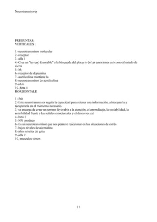 Neurotrasmisores




PREGUNTAS:
VERTICALES :

1.-neurotransmisor molecular
2.-receptor
3.-alfa 1
4.-Crea un "terreno favorable" a la búsqueda del placer y de las emociones así como al estado de
alerta
5.-M2
6.-receptor de dopamina
7.-acetilcolina mantiene la
8.-neurotransmisor de acetilcolina
9.-nh 6
10.-beta 4
HORIZONTALE

1.-5nh
2.-Este neurotransmisor regula la capacidad para retener una información, almacenarla y
recuperarla en el momento necesario.
3.-se encarga de crear un terreno favorable a la atención, el aprendizaje, la sociabilidad, la
sensibilidad frente a las señales emocionales y el deseo sexual.
4.-beta 1
5.-NN produce
6.-Es un neurotransmisor que nos permite reaccionar en las situaciones de estrés
7.-bajos niveles de adrenalina
8.-altos niveles de gaba
9.-alfa 2
10.-musculos tienen




                                                   17
 