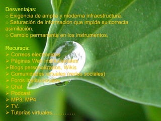 Recursos interactivos.