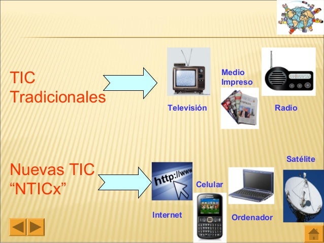 Que son las "NTICx"