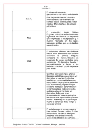 NTICX
                                    Actividad:4°

                                          El primer calculador de
                                          tipo mecánico fue ideado en Babilonia
                                          Este dispositivo mecánico llamado
                500 AC                    ábaco consistía de un sistema de
                                          barras y poleas con lo cual se podían
                                          efectuar diferentes tipos de cálculos
                                          aritméticos.


                                          El     matemático     inglés    William
                                          Oughtred utilizó los recién inventados
                                          logaritmos para fabricar un dispositivo
                 1622                     que simplificaba la multiplicación y la
                                          división. Consistía en dos reglas
                                          graduadas unidas que se deslizaban
                                          una sobre otra.


                                          El matemático y filósofo francés Blaise
                                          Pascal tenía diecinueve años cuando
                                          construyó    la    primera    máquina
                                          sumadora del mundo. Utilizaba un
                                          engranaje de ruedas dentadas como
                 1642                     contadores. El dispositivo llevaba 1
                                          automáticamente al llegar a las
                                          decenas y también podía emplearse
                                          para restar.

                                          Científico e inventor inglés Charles
                                          Babbage realizó los esquemas de un
                                          dispositivo el cual llamó máquina
                                          analítica lo que en realidad era una
                                          computadora de propósitos generales.
                                          Esta máquina era programada por
                                          una serie de tarjetas perforadas que
                 1834                     contenían datos o instrucciones las
                                          cuales pasaban a través de un
                                          dispositivo de lectura, eran
                                          almacenados en una memoria y los
                                          resultados eran reproducidos por unos
                                          moldes. Esta máquina superaba por
                                          mucho la tecnología de su tiempo y
                                          nunca se terminó.

                 1850                     El teclado apareció en una máquina
                                          inventada en Estados Unidos. Podían
                                          sumarse una secuencia de dígitos
                                          pulsando unas teclas sucesivas.
                                           Cada tecla alzaba un eje vertical a


Integrantes:Franco Criscillo, German Santobuono, Rodrigo Lopreiato
 