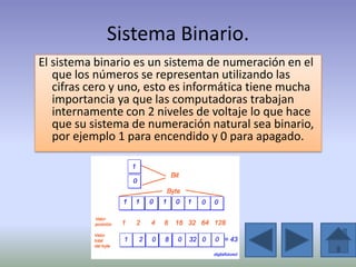 Sistema Binario.
El sistema binario es un sistema de numeración en el
   que los números se representan utilizando las
   cifras cero y uno, esto es informática tiene mucha
   importancia ya que las computadoras trabajan
   internamente con 2 niveles de voltaje lo que hace
   que su sistema de numeración natural sea binario,
   por ejemplo 1 para encendido y 0 para apagado.
 