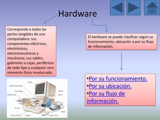 Hardware
Corresponde a todas las
partes tangibles de una
                                       El hardware se puede clasificar según su
computadora: sus
                                       funcionamiento, ubicación o por su flujo
componentes eléctricos,
                                       de información.
electrónicos,
electromecánicos y
mecánicos; sus cables,
gabinetes o cajas, periféricos
de todo tipo y cualquier otro
elemento físico involucrado.
                                      •Por su funcionamiento.
                                      •Por su ubicación.
                                      •Por su flujo de
                                      información.
 