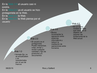 08/20/15 Rios y Gaillard 6
En la Web 1.0 el usuario casi ni
existía.
En la Web 2.0 ya el usuario se hizo
protagonista en la Web.
En la Web 3.0 la Web
En la Web 4.0 la Web piensa por el
usuario
 