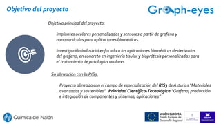 Objetivo principal del proyecto:
Implantes oculares personalizados y sensores a partir de grafeno y
nanopartículas para aplicaciones biomédicas.
Investigación industrial enfocada a las aplicaciones biomédicas de derivados
del grafeno, en concreto en ingeniería tisular y bioprótesis personalizadas para
el tratamiento de patologías oculares
Su alineación con la RIS3.
Proyecto alineado con el campo de especialización del RIS3 de Asturias “Materiales
avanzados y sostenibles”. PrioridadCientífico-Tecnológica “Grafeno, producción
e integración de componentes y sistemas, aplicaciones”
Objetivo del proyecto
 