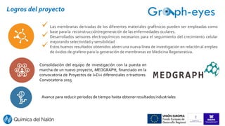  Las membranas derivadas de los diferentes materiales grafénicos pueden ser empleadas como
base para la reconstrucción/regeneración de las enfermedades oculares.
 Desarrollados sensores electroquímicos necesarios para el seguimiento del crecimiento celular
mejorando selectividad y sensibilidad
 Estos buenos resultados obtenidos abren una nueva línea de investigación en relación al empleo
de óxidos de grafeno para la generación de membranas en Medicina Regenerativa.
Consolidación del equipo de investigación con la puesta en
marcha de un nuevo proyecto, MEDGRAPH, financiado en la
convocatoria de Proyectos de I+D+i diferenciales o tractores.
Convocatoria 2015
Avance para reducir periodos de tiempo hasta obtener resultados industriales
Logros del proyecto
 