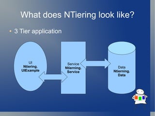 What does NTiering look like? 3 Tier application UI Ntiering. UIExample Service Ntierning. Service Data Ntierning. Data 