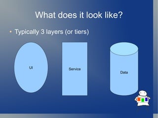 What does it look like? Typically 3 layers (or tiers) UI Service Data 