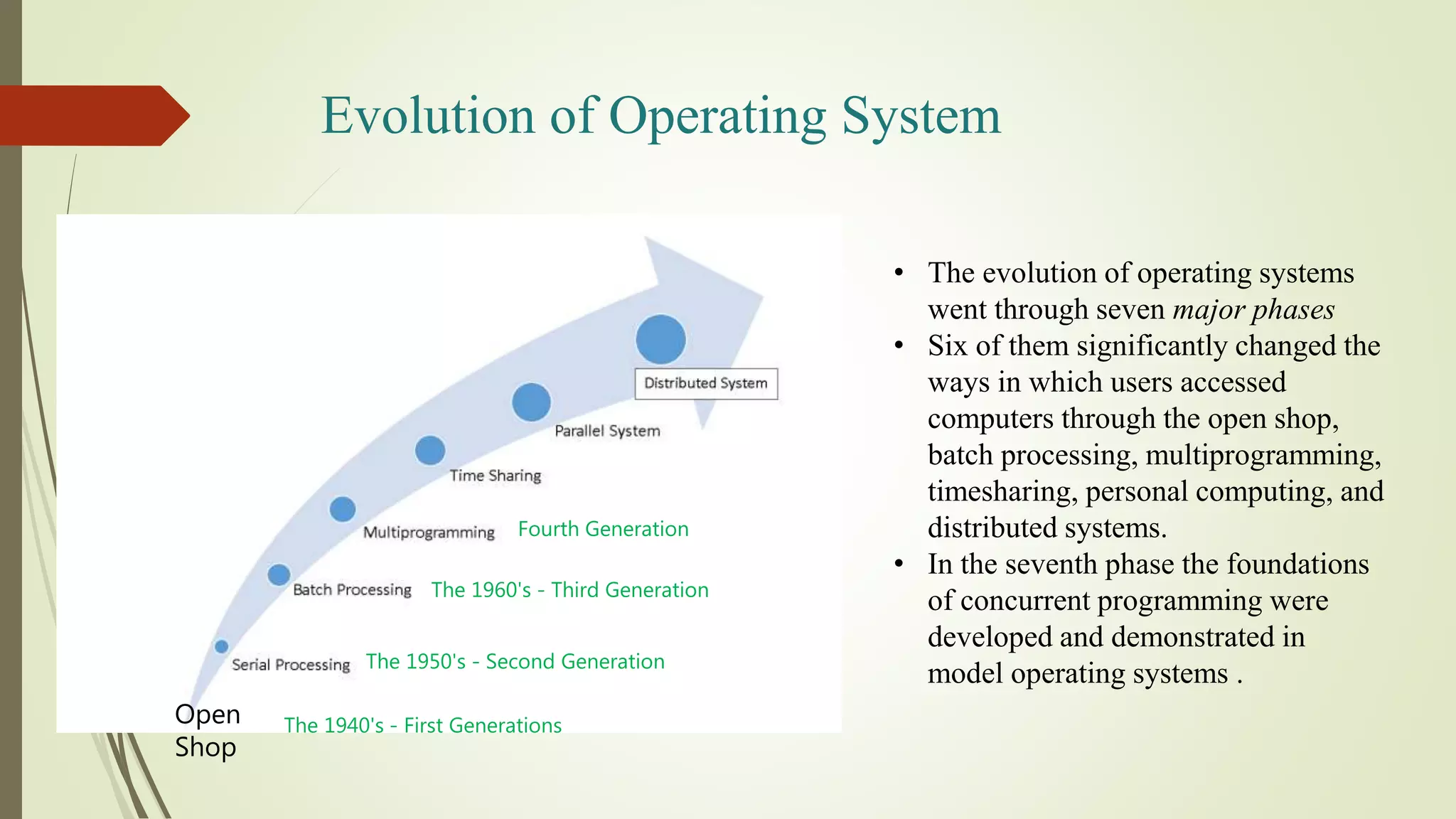 Evolution of Operating System
• The evolution of operating systems
went through seven major phases
• Six of them significantly changed the
ways in which users accessed
computers through the open shop,
batch processing, multiprogramming,
timesharing, personal computing, and
distributed systems.
• In the seventh phase the foundations
of concurrent programming were
developed and demonstrated in
model operating systems .
Open
Shop
The 1940's - First Generations
The 1950's - Second Generation
The 1960's - Third Generation
Fourth Generation
 