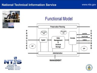   Began with Fedora-based pilot in April 2010