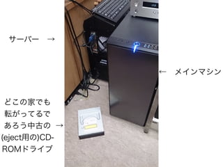サーバー →
← メインマシン
どこの家でも
転がってるで
あろう中古の
(eject用の)CD-
ROMドライブ
→
 