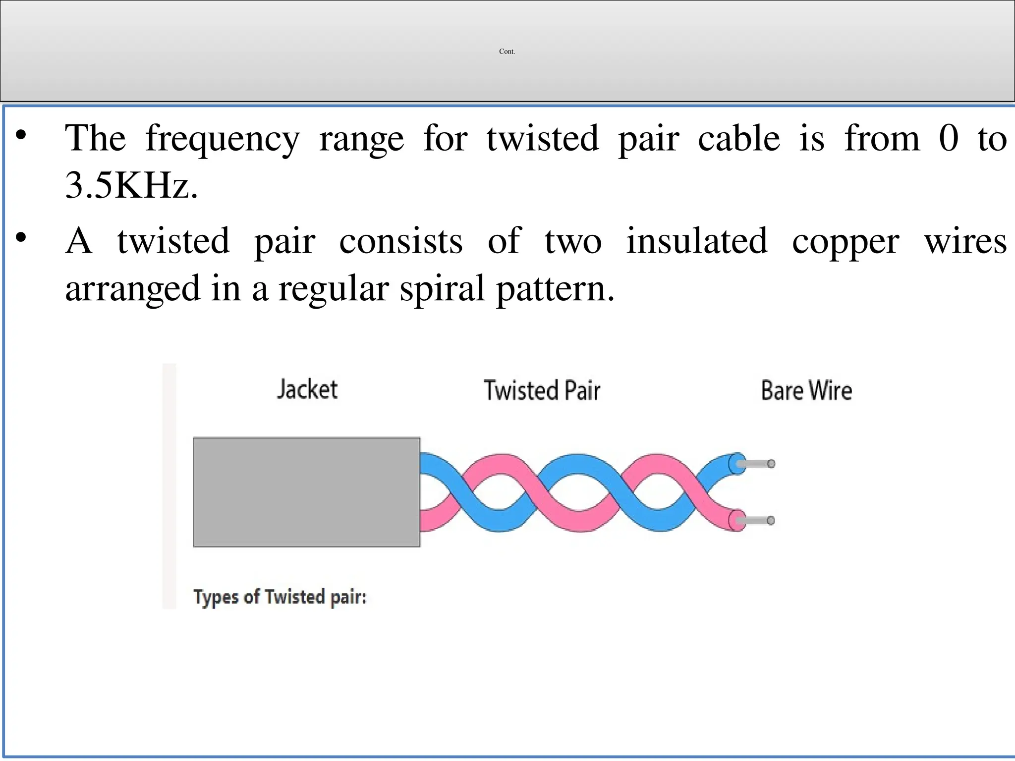Cont.
• The frequency range for twisted pair cable is from 0 to
3.5KHz.
• A twisted pair consists of two insulated copper wires
arranged in a regular spiral pattern.
 