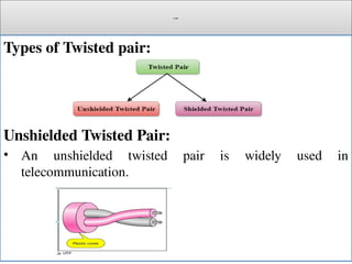Cont.
Types of Twisted pair:
Unshielded Twisted Pair:
• An unshielded twisted pair is widely used in
telecommunication.
 