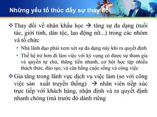 Những yếu tố thúc đẩy sự thay đổi

Thay đổi về nhân khẩu học  tăng sự đa dạng (tuổi
 tác, giới tính, dân tộc, lao động nữ...) trong các nhóm
 và tổ chức
    Nhà lãnh đạo phải xem xét sự đa dạng này khi ra quyết định
    Thế hệ trẻ hơn đi làm việc với kỳ vọng có được sự tham gia
     và quyền tự chủ, thăng tiến nhanh, cơ hội học tập nhiều
     thách thức, đào tạo, và cân bằng cuộc sống và công việc
Gia tăng trong lãnh vực dịch vụ việc làm (so với công
 việc sản xuất truyền thống)  nhân viên tiếp xúc
 trực tiếp với khách hàng, nhận định và ra quyết định
 nhanh chóng (mà trước đó dành riêng
 