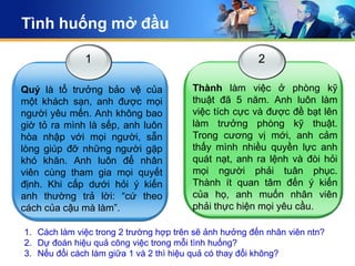 Tình huống mở đầu

              1                                         2

Quý là tổ trưởng bảo vệ của             Thành làm việc ở phòng kỹ
một khách sạn, anh được mọi             thuật đã 5 năm. Anh luôn làm
người yêu mến. Anh không bao            việc tích cực và được đề bạt lên
giờ tỏ ra mình là sếp, anh luôn         làm trưởng phòng kỹ thuật.
hòa nhập với mọi người, sẵn             Trong cương vị mới, anh cảm
lòng giúp đỡ những người gặp            thấy mình nhiều quyền lực anh
khó khăn. Anh luôn để nhân              quát nạt, anh ra lệnh và đòi hỏi
viên cùng tham gia mọi quyết            mọi người phải tuân phục.
định. Khi cấp dưới hỏi ý kiến           Thành ít quan tâm đến ý kiến
anh thường trả lời: “cứ theo            của họ, anh muốn nhân viên
cách của cậu mà làm”.                   phải thực hiện mọi yêu cầu.

1. Cách làm việc trong 2 trường hợp trên sẽ ảnh hưởng đến nhân viên ntn?
2. Dự đoán hiệu quả công việc trong mỗi tình huống?
3. Nếu đổi cách làm giữa 1 và 2 thì hiệu quả có thay đổi không?
 