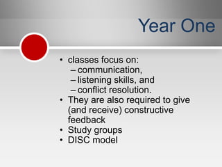 Year One
• classes focus on:
   – communication,
   – listening skills, and
   – conflict resolution.
• They are also required to give
  (and receive) constructive
  feedback
• Study groups
• DISC model
 