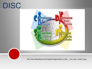 DISC




       http://www.dtssydney.com/images/images/what_is_disc___the_disc_model_2.jpg
 
