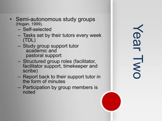 • Semi-autonomous study groups
  (Hogan, 1999).




                                             Year Two
   – Self-selected
   – Tasks set by their tutors every week
     (TDL)
   – Study group support tutor
       academic and
       pastoral support
   – Structured group roles (facilitator,
     facilitator support, timekeeper and
     scribe)
   – Report back to their support tutor in
     the form of minutes
   – Participation by group members is
     noted
 