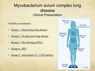 Mycobacterium avium complex lung
disease
Clinical Presentation
Variable presentation:
• Group 1 : Preexisting lung disease
• Group 2 : No previous lung disease
• Group 3 : Hot tub lung (HTL)
• Group 4 : HIV
• Group 5 : Interleukin-12 / -IFN defects
 