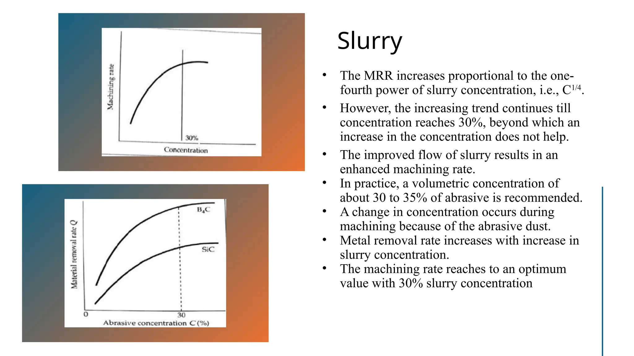 Slurry
• The MRR increases proportional to the one-
fourth power of slurry concentration, i.e., C1/4
.
• However, the increasing trend continues till
concentration reaches 30%, beyond which an
increase in the concentration does not help.
• The improved flow of slurry results in an
enhanced machining rate.
• In practice, a volumetric concentration of
about 30 to 35% of abrasive is recommended.
• A change in concentration occurs during
machining because of the abrasive dust.
• Metal removal rate increases with increase in
slurry concentration.
• The machining rate reaches to an optimum
value with 30% slurry concentration
 