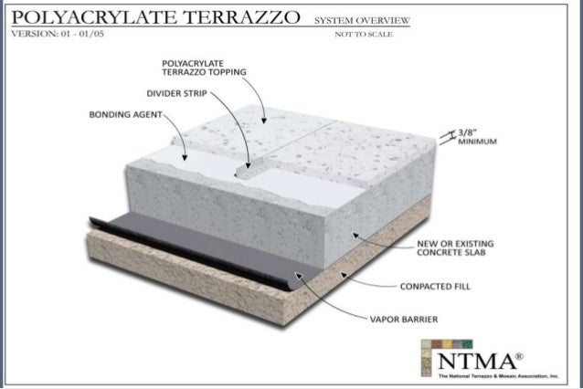 epoxy terrazzo flooring details floor matttroy epoxy terrazzo flooring details floor matttroy